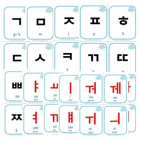 Korean Alphabet And Syllables Flashcards Etsy