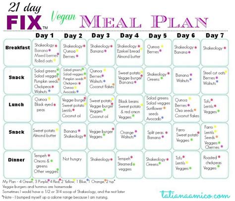 30 Day Diet Meals Setorodesign