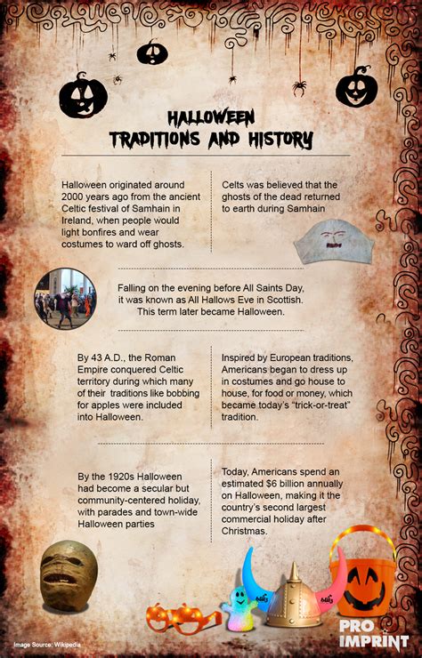 Halloween Traditions And History Infographics Proimprint Blog