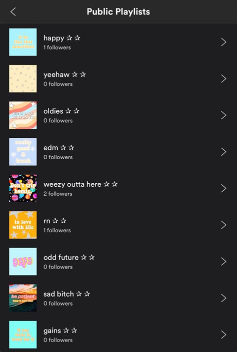 Sad Tumblr Aesthetic Spotify Playlist Names Ezzeyn
