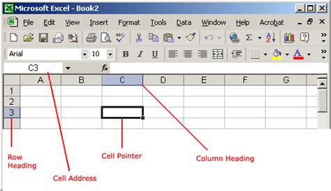 Parts Of Excel Sheet