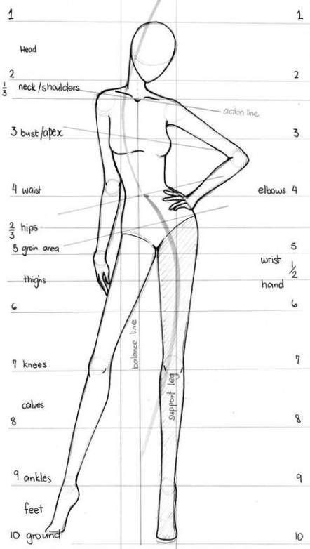 40 Easy Drawings People Drawings Female Anatomy Anatomy Tutorial