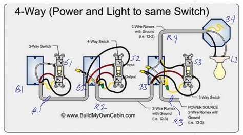 The way three way switches work is you start with two three way switches, wired in series. 4 Way Switch Wiring Diagram Light Middle