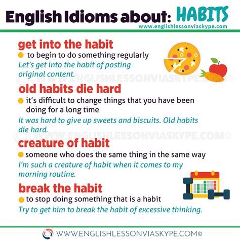 Conversational idioms are those idioms that are used in our daily conversation. English Idioms related to Habits - Idioms in English with ...