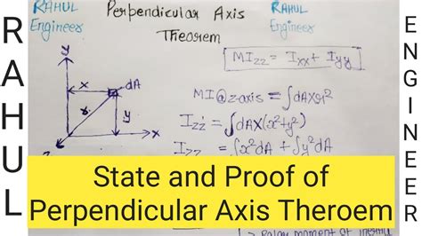 Explain Parallel Axis Theorem