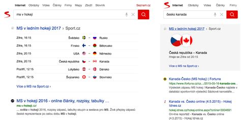 Ms v hokeji 2019 poznáme rozpis zápasov slovenska na ms v hokeji 2020! Program a výsledky MS v ledním hokeji 2017 najdete i ve ...