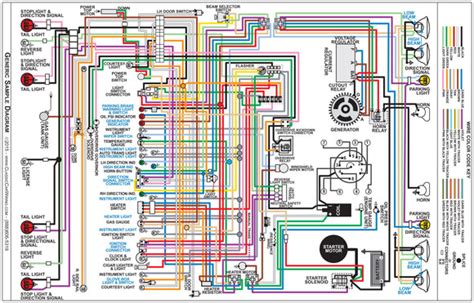 Https://tommynaija.com/wiring Diagram/1967 Austin Healey 3000 Wiring Diagram