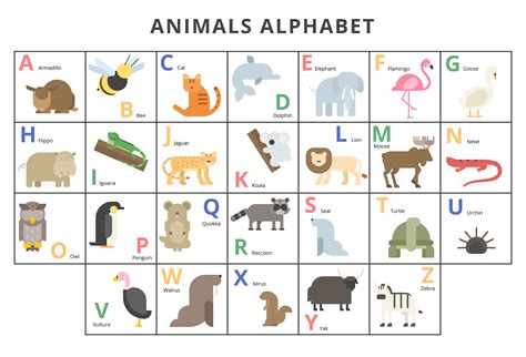 Alphabet Chart Animal Alphabet Chart Animals Chart Et