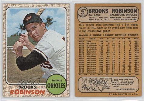 Check spelling or type a new query. 1968 Topps #20 Brooks Robinson Baltimore Orioles Baseball ...