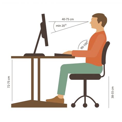 Sitting Positions Posture And Back Health