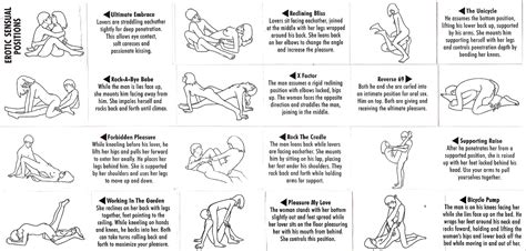 Names Of Different Syles Of Sex Positions Sex Image Top