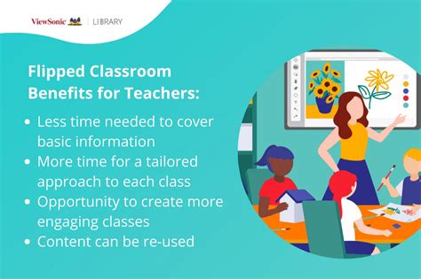 8 Benefits Of A Flipped Classroom Viewsonic Library