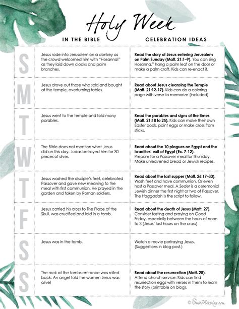 Holy Week Activities For Each Day Printable House Mix