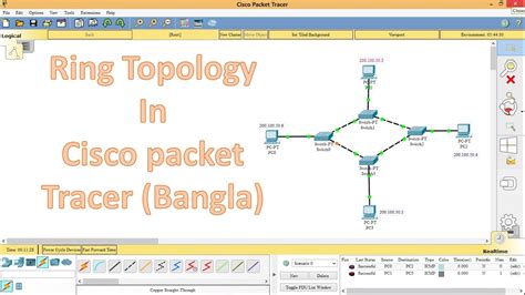 How To Make Ring Topology In Cisco Packet Tracer My Xxx Hot Girl