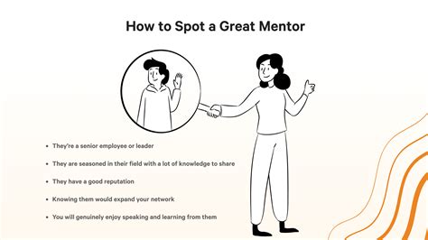 How To Pair Mentors And Mentees Together Mentoring Software
