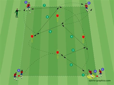 Soccer Passing Diamond Passing Drill With 2 Variations Soccer Coaches