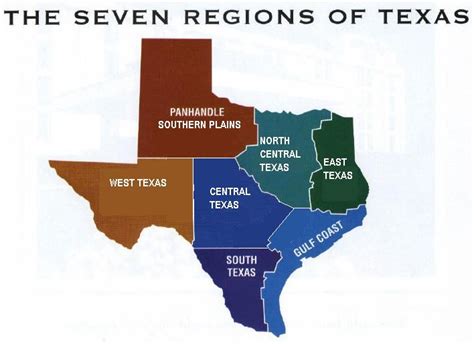 How Do You Geographically Divide Up Texas Rtexas