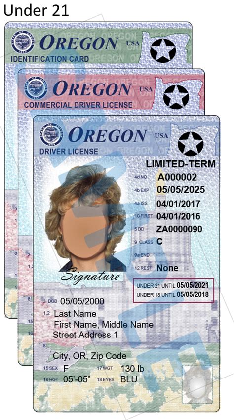Oregon Department of Transportation : Sample Oregon Driver Licenses and ID Cards : Oregon Driver ...
