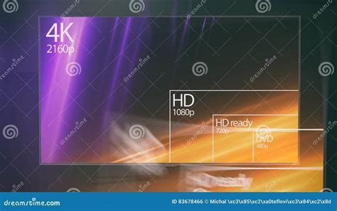 4k Television Resolution Display With Comparison Of Resolutions 3d