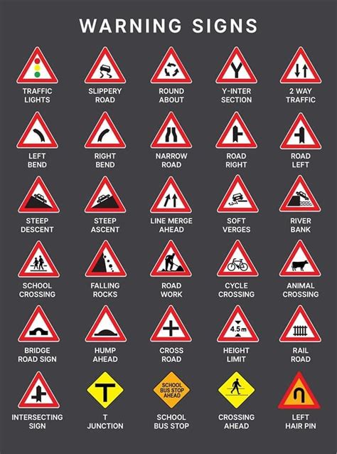 Warning Road Signs With Words