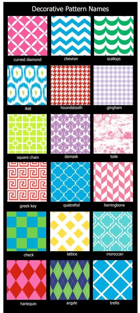 Quilt Pattern Names List Pattern Names For The Most Common Patterns