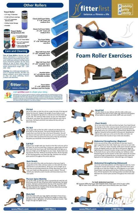 Foam Roller Exercise Chart Foam Roller Exercises Roller Workout