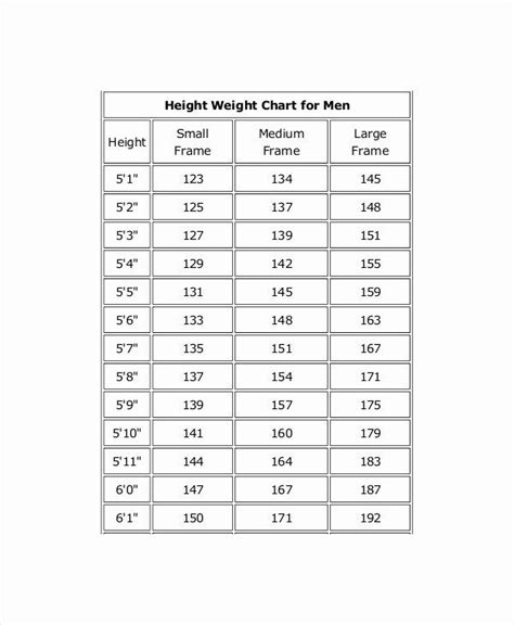 Height Chart In Inches Elegant Height And Weight Chart Templates For