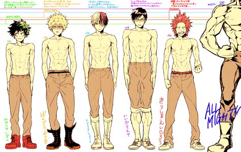Body Differences BNHA Boku No Hero Academia My Hero Academia Memes My Hero Academia Episodes