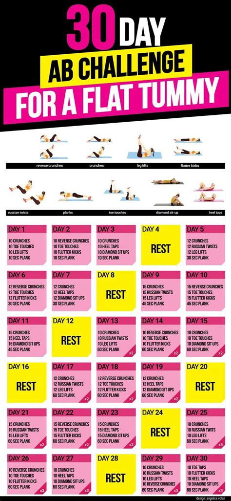 9 Exercise 30 Day Ab Challenge For A Flat Tummy Tummy Workout