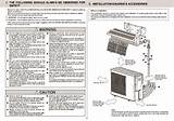Air Conditioner Installation Manual Pictures