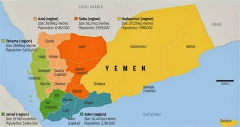 12 Things You Should Know About Yemen Answer Coalition