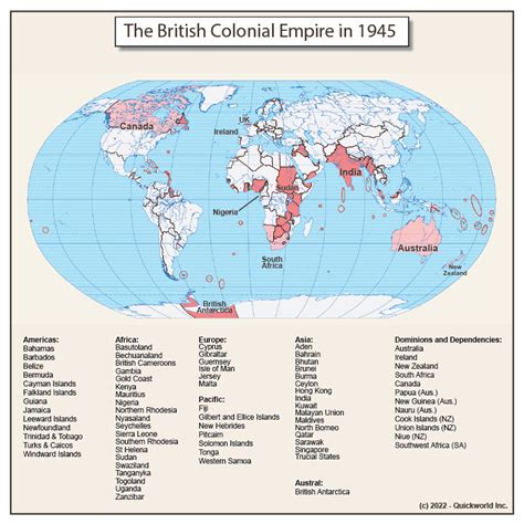 The British Empire In 1945