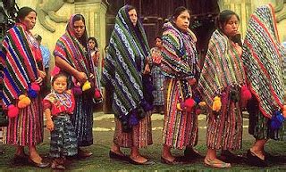 Pueblos Indigenas De Guatemala