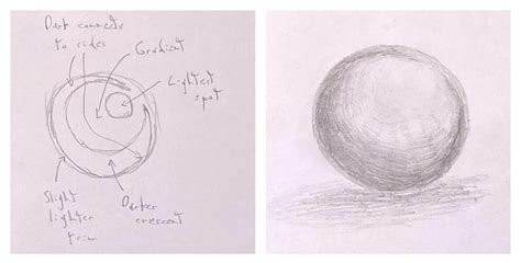 Spheres From 2d To 3d Week 6 Drawing Challenge Quentin S Hopefully Successful Attempt At