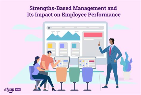 Strengths-Based Management and Its Impact on Employee Performance ...