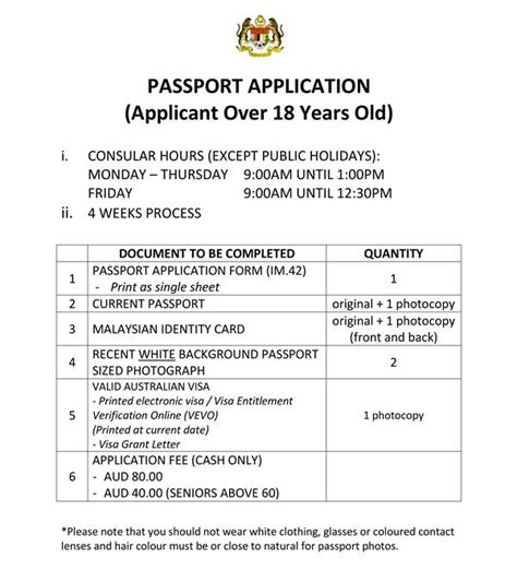 Malaysia Passport Online Renewal