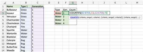 What Is Excel Excel Countifs Function