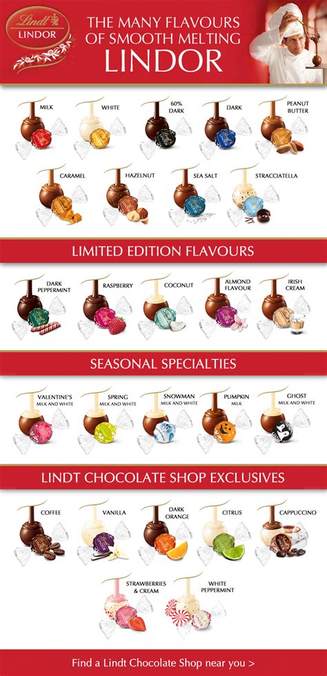 Lindt Chocolate Color Chart
