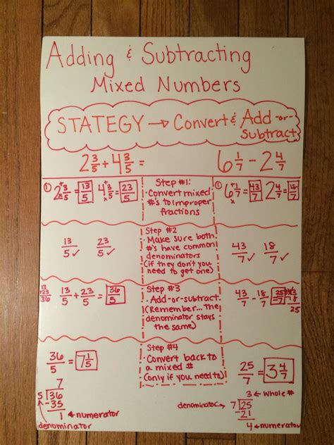 Adding And Subtracting Mixed Numbers Math Fact Worksheets Fractions