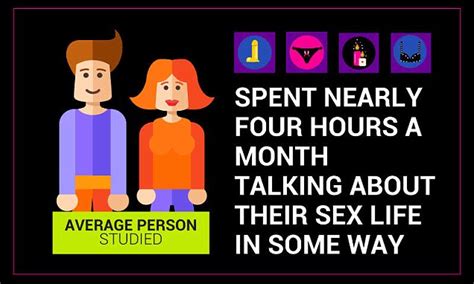 People Spend Four Hours A Month Discussing Their Sex Lives Daily Mail Online