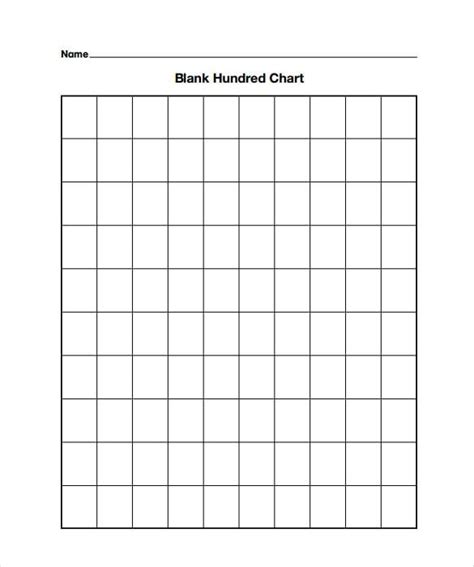 Free Printable Blank Charts And Graphs Printable Templates