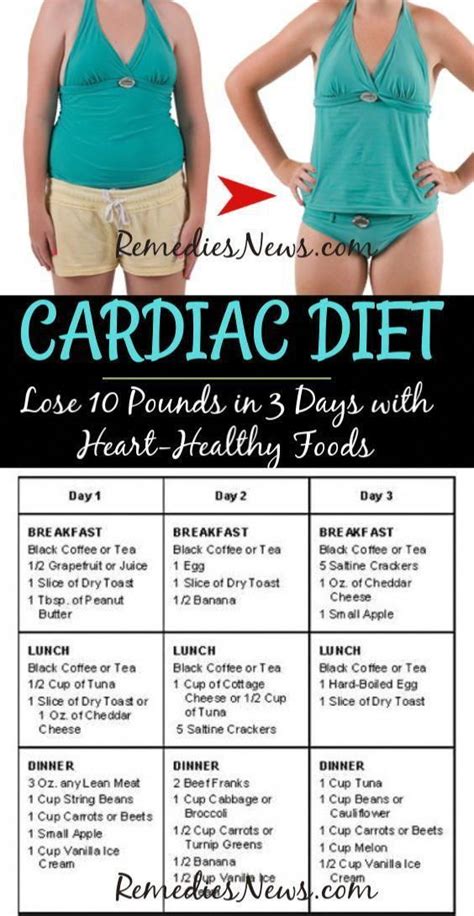 Heart Healthy Diet In 2020 Cardiac Diet Heart Healthy Diet Cardiac