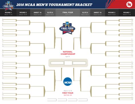 73 Fillable Tournament Brackets Free To Edit Download And Print Cocodoc