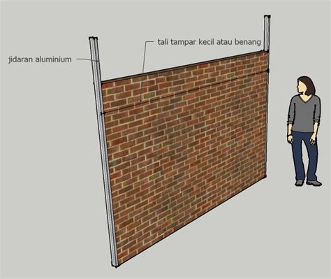 Pemasangan Dinding Bata Kontraktor Bangunan Malang