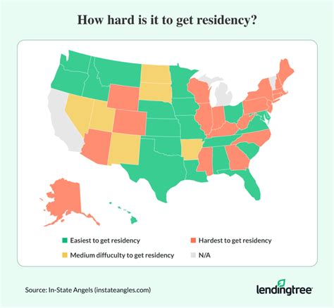 How To Decide If Establishing Residency For In State Tuition Is Worth It Lendingtree