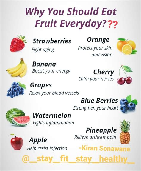 Why Is It Important To Eat Fruit Eating Fruit Provides Health Benefits People Who Eat More
