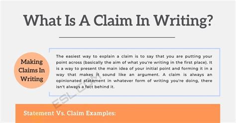 What Is A Claim In Writing Statement Vs Claim Examples 7esl