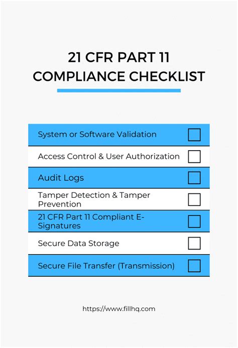 What Is 21 Cfr Part 11 With Checklist For Easy Reference