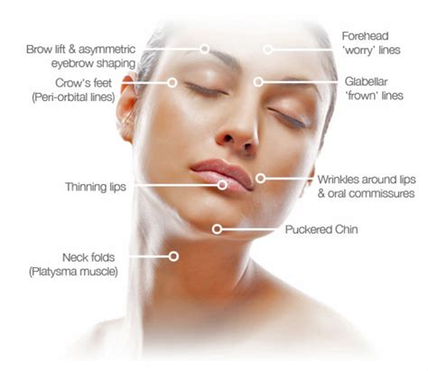 A Facial Exercise Toning Program That Results In Natural Facelifts No