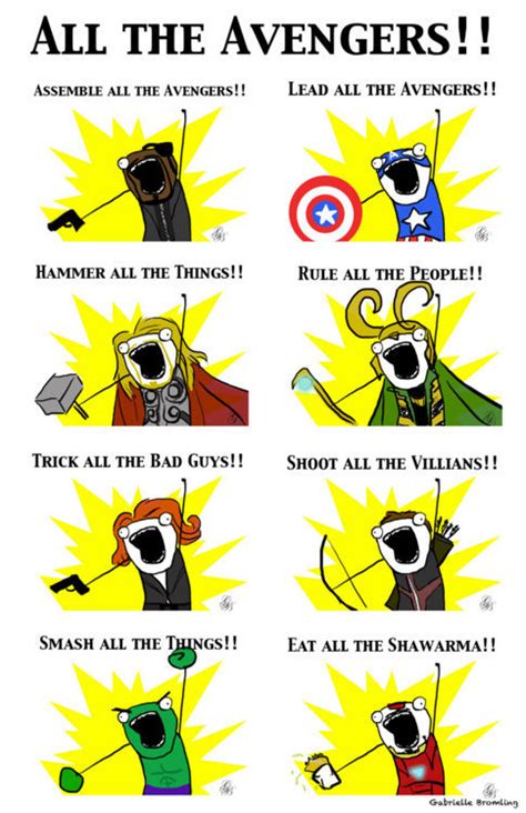 Avengers Avengers Fan Art Marvel Memes Avengers Funny